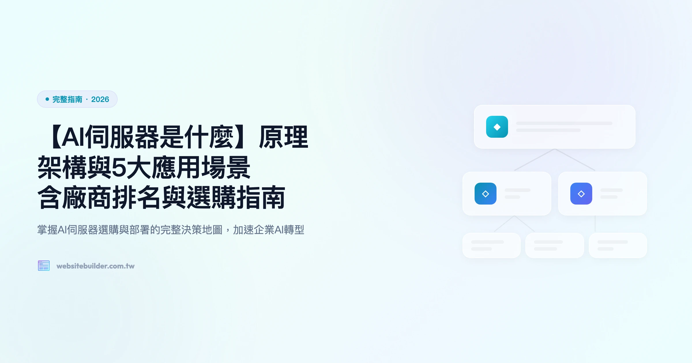【AI伺服器是什麼】原理架構與5大應用場景｜含廠商排名與選購指南