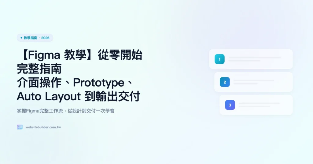 figma 教學 教學指南精選圖片