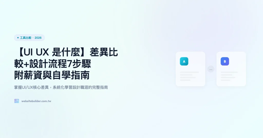 ui ux 工具比較精選圖片
