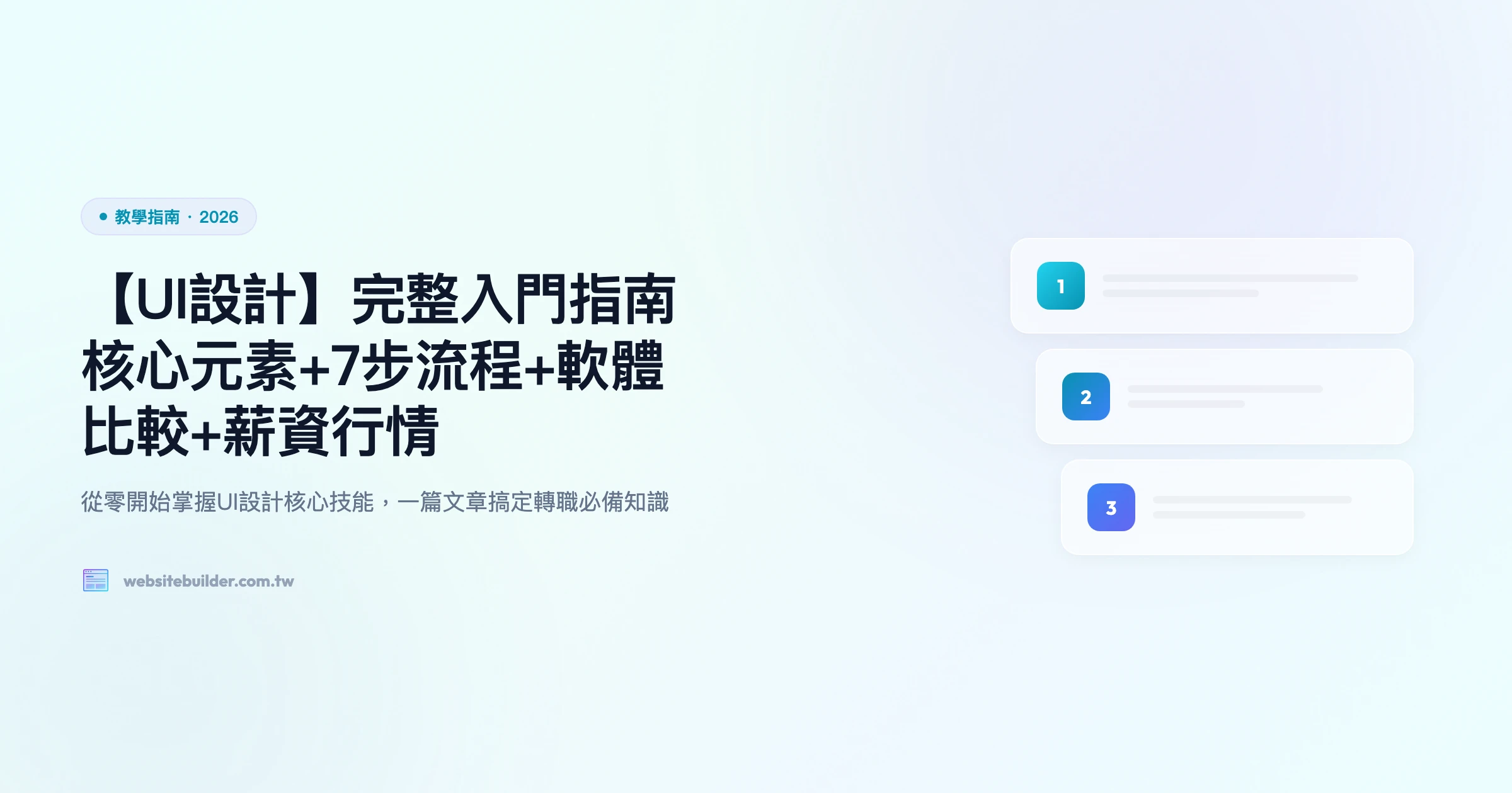 【UI設計】完整入門指南｜核心元素+7步流程+軟體比較+薪資行情