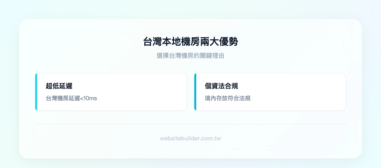 台灣本地機房兩大優勢：延遲<10ms提升用戶體驗、境內資料存放符合個資法合規