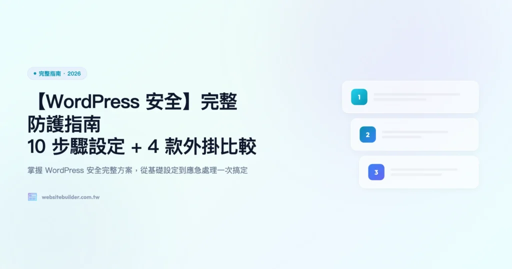 wordpress-安全 完整指南精選圖片
