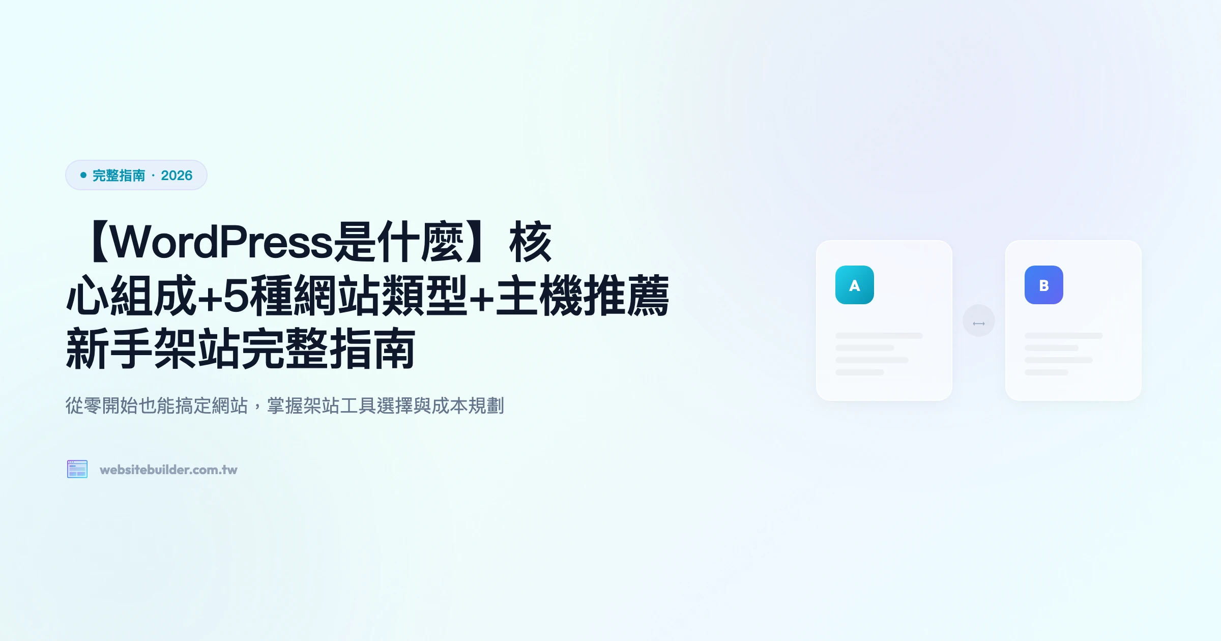 【WordPress是什麼】核心組成+5種網站類型+主機推薦｜新手架站完整指南