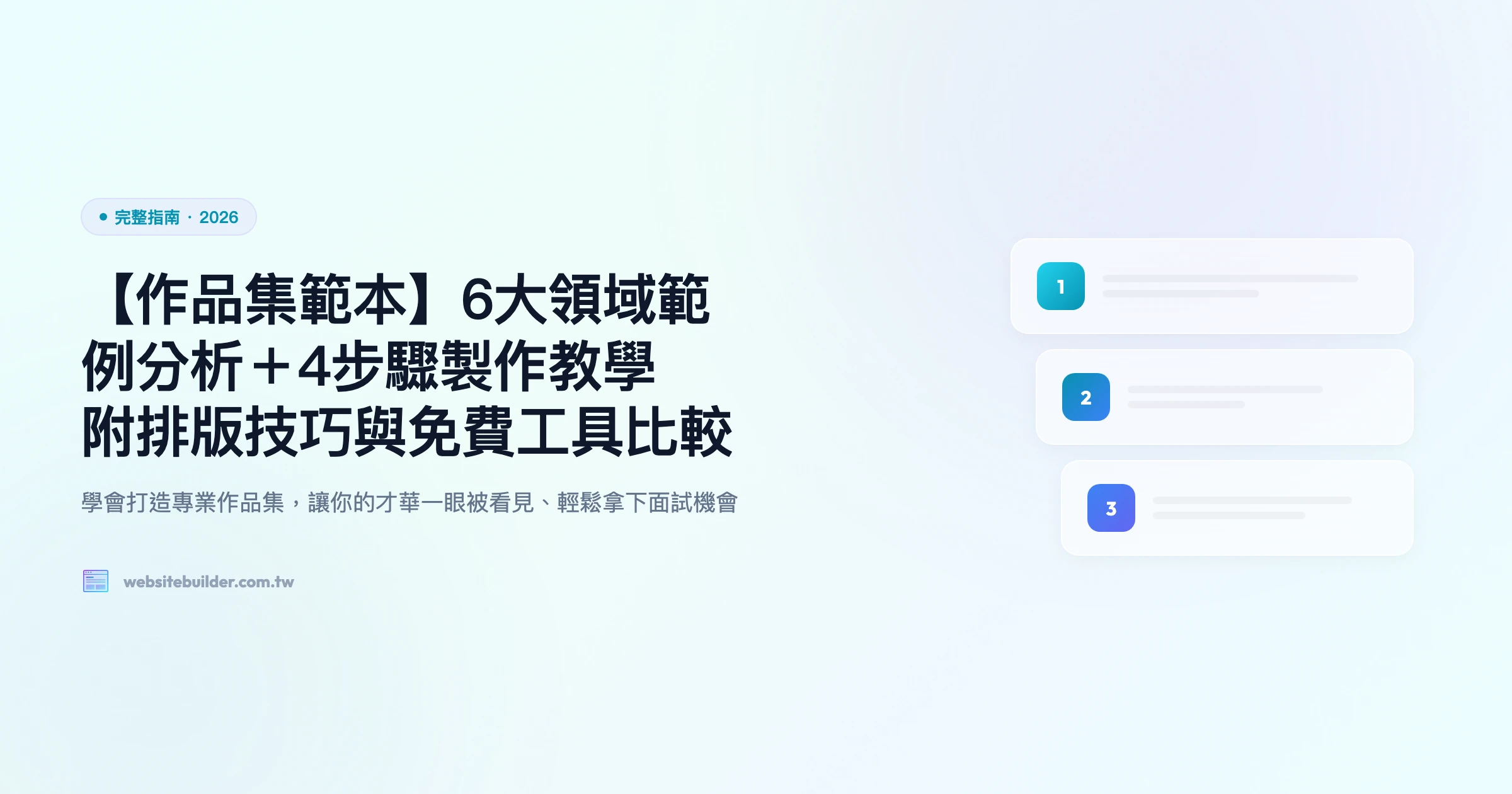 【作品集範本】6大領域範例分析＋4步驟製作教學｜附排版技巧與免費工具比較