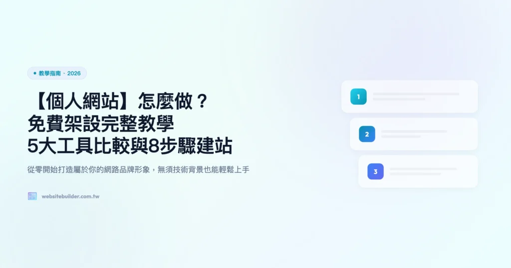 個人網站 教學指南精選圖片