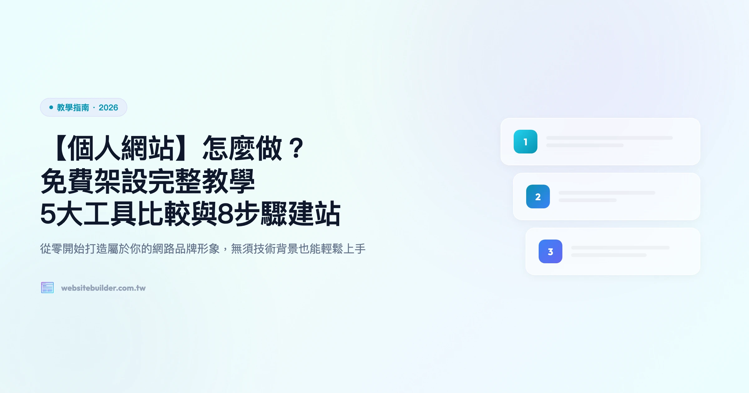 【個人網站】怎麼做？免費架設完整教學｜5大工具比較與8步驟建站