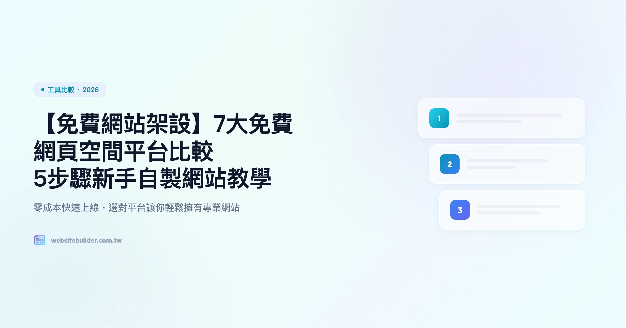 【免費網站架設】7大免費網頁空間平台比較｜5步驟新手自製網站教學