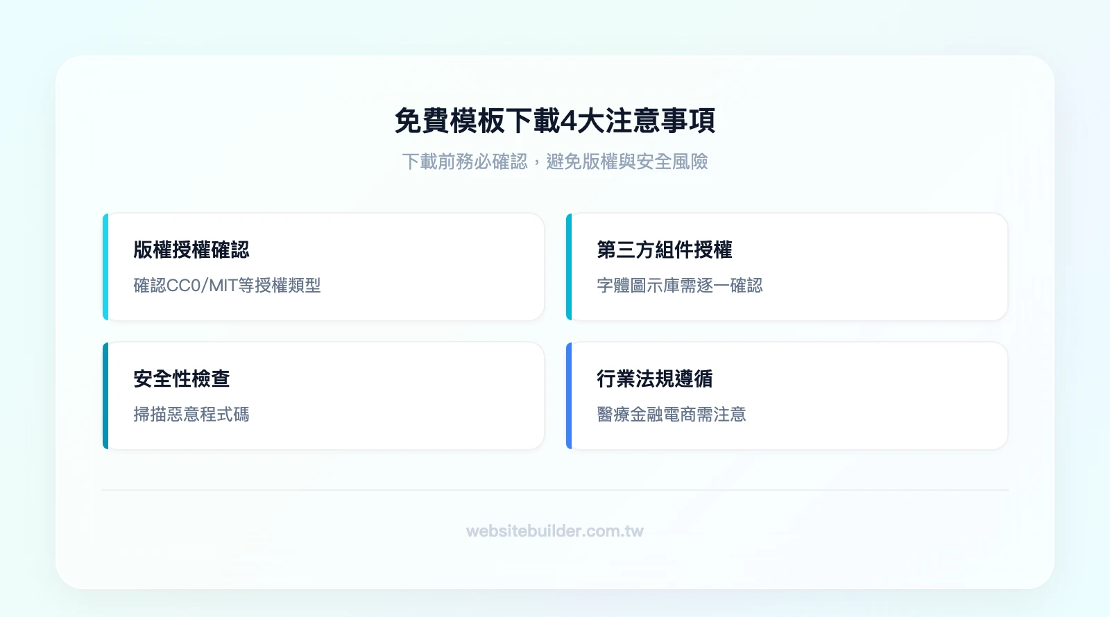 免費模板下載4大注意事項：版權授權確認、第三方組件授權、安全性檢查、行業法規遵循
