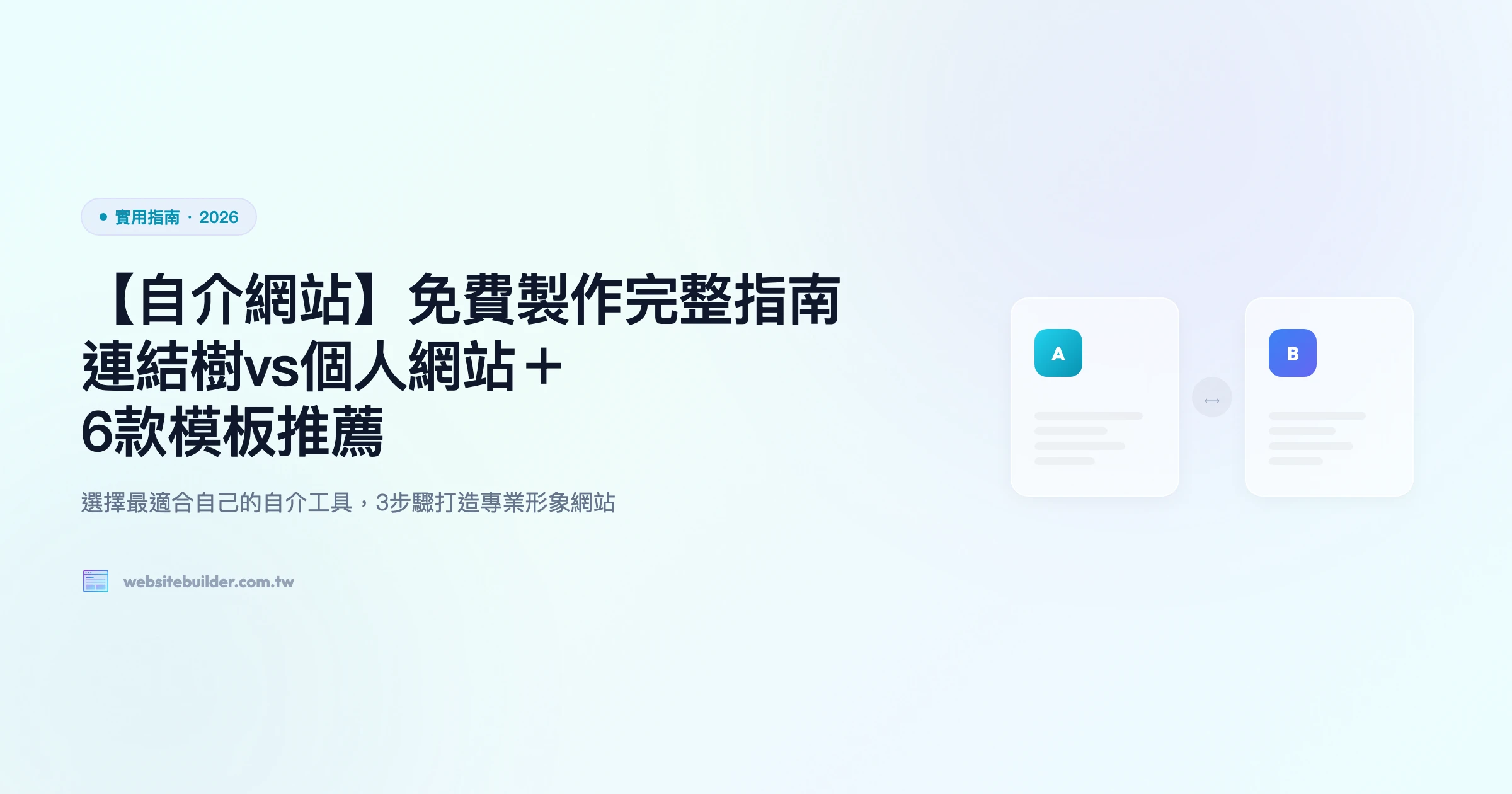 【個人自介網站完整指南 2026】5 種網站類型｜免費架站工具 + 自介內容範例
