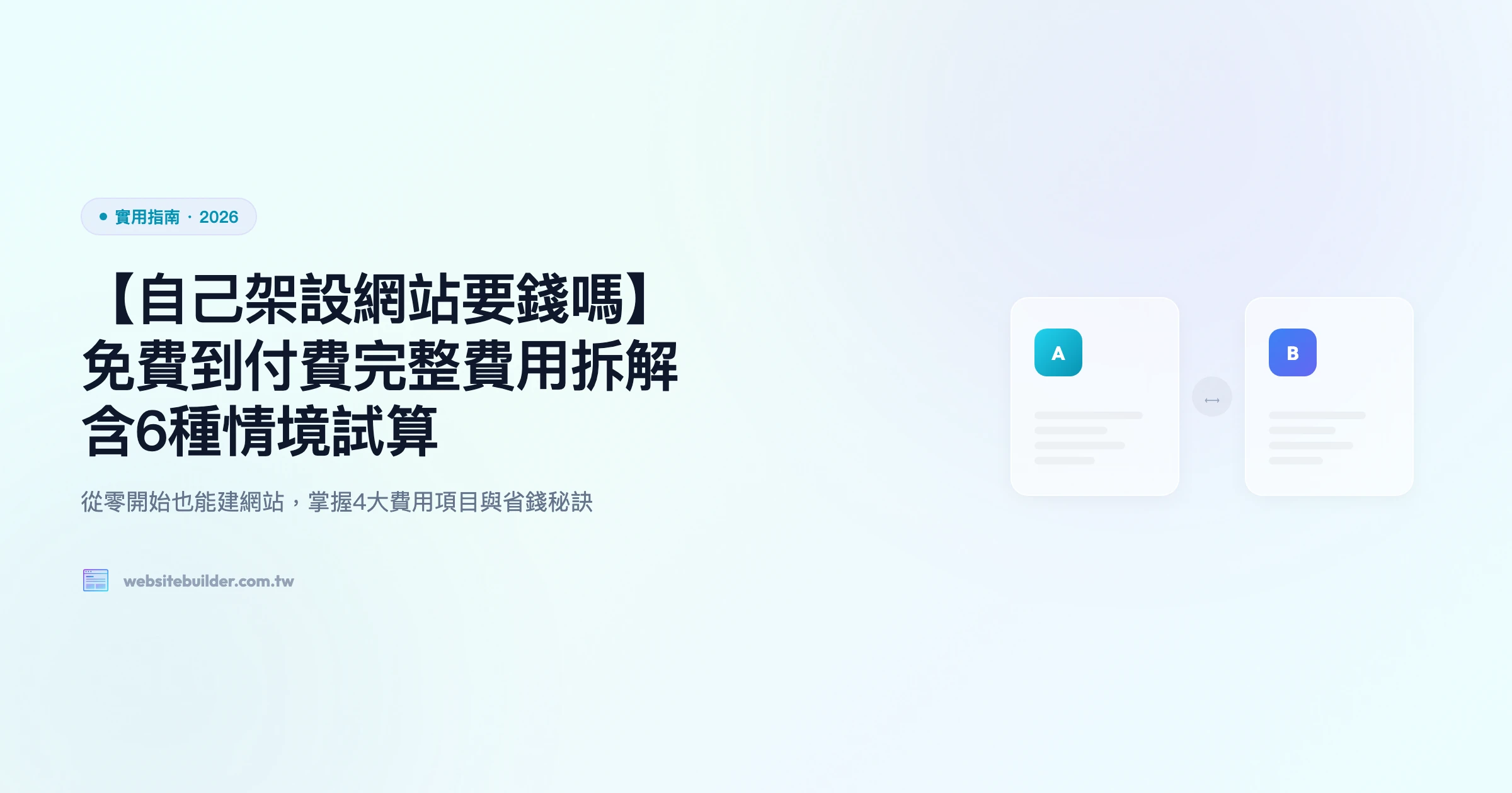 【自己架設網站要錢嗎】免費到付費完整費用拆解｜含6種情境試算