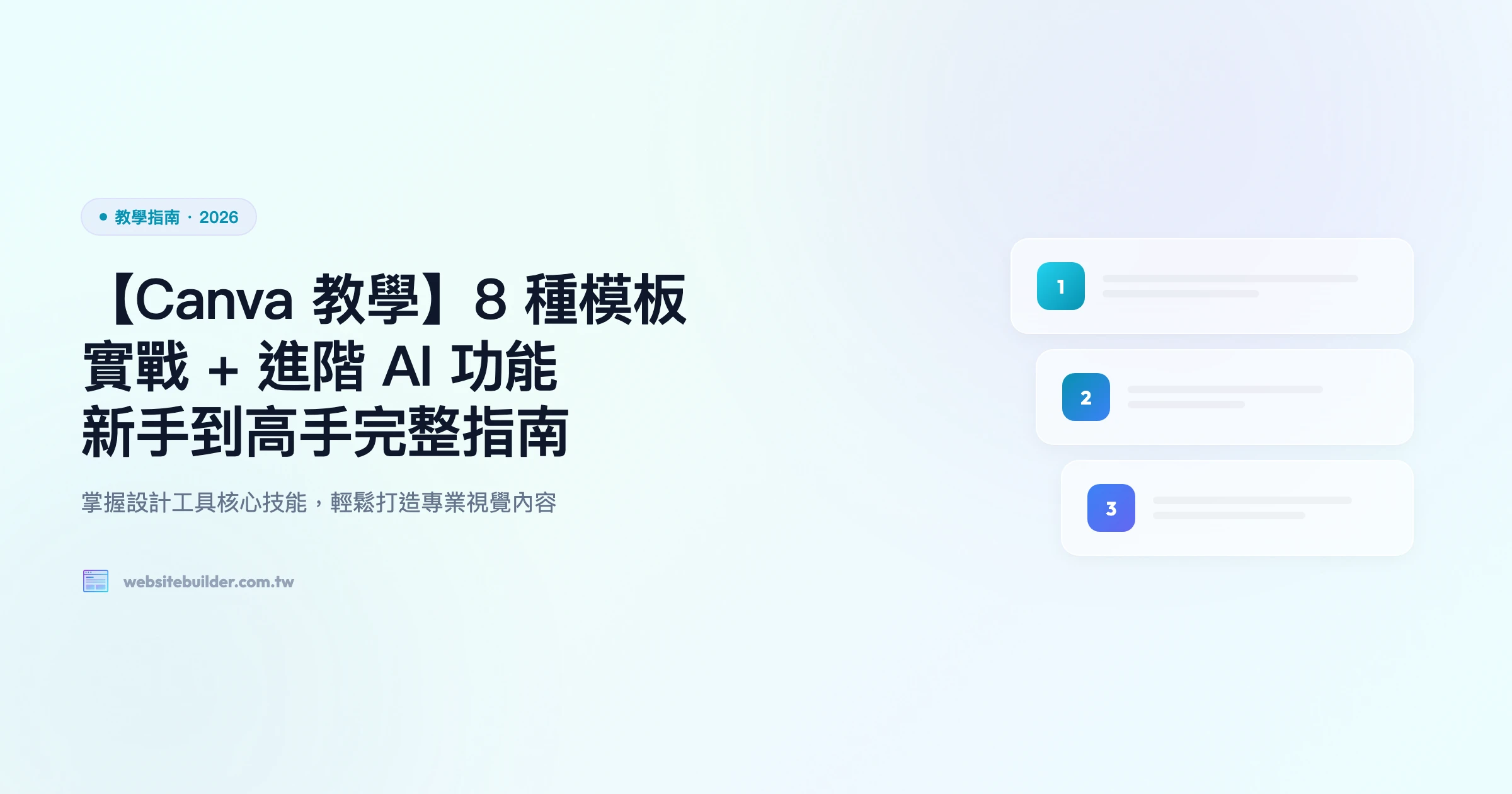 【Canva 教學】8 種模板實戰 + 進階 AI 功能｜新手到高手完整指南
