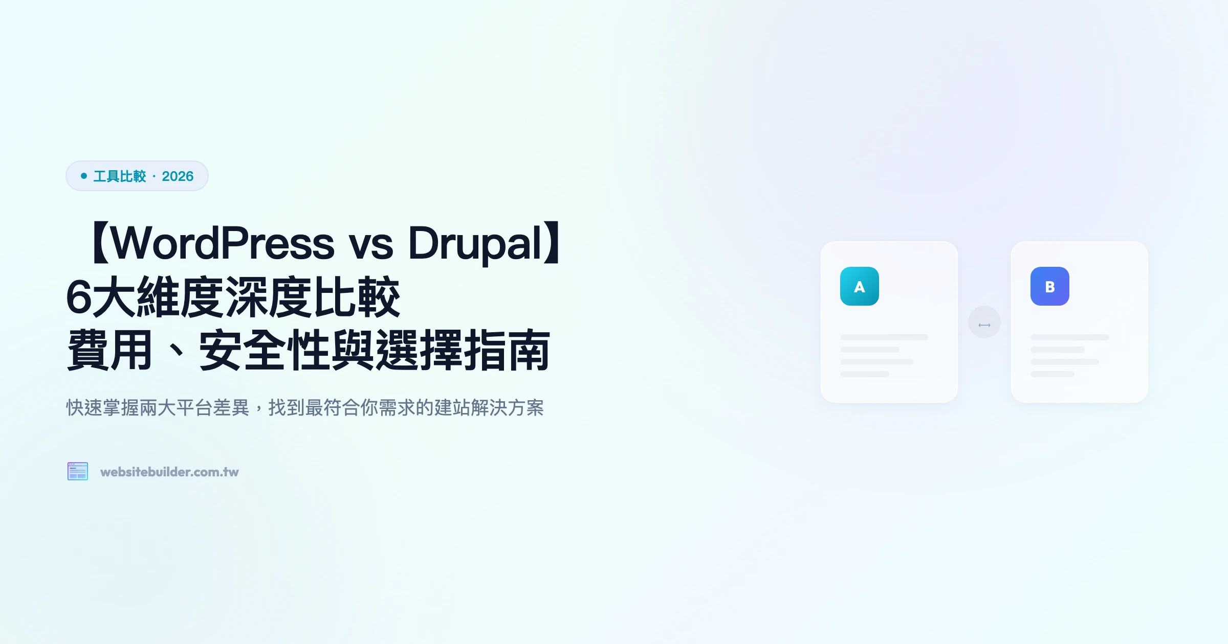 【WordPress vs Drupal】6大維度深度比較｜費用、安全性與選擇指南