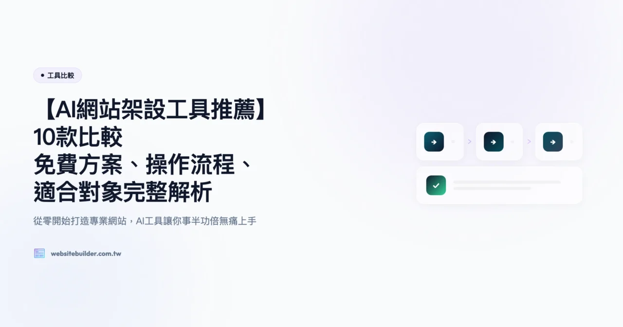 【AI網站架設工具推薦】10款比較｜免費方案、操作流程、適合對象完整解析