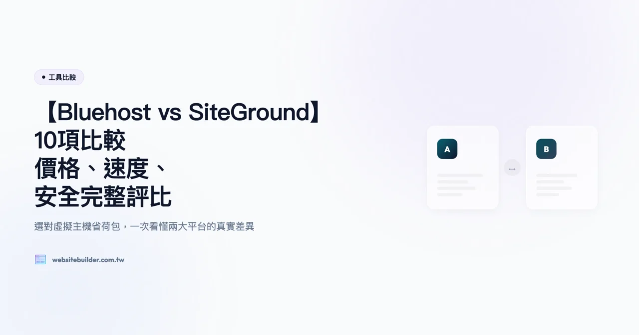 【Bluehost vs SiteGround】10項比較｜價格、速度、安全完整評比