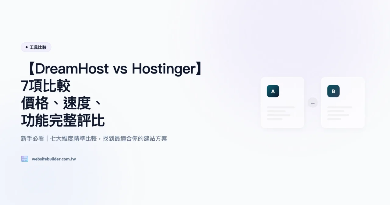 【DreamHost vs Hostinger】7項比較｜價格、速度、功能完整評比