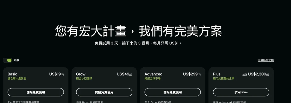 Shopify 官方網站的價格方案頁面