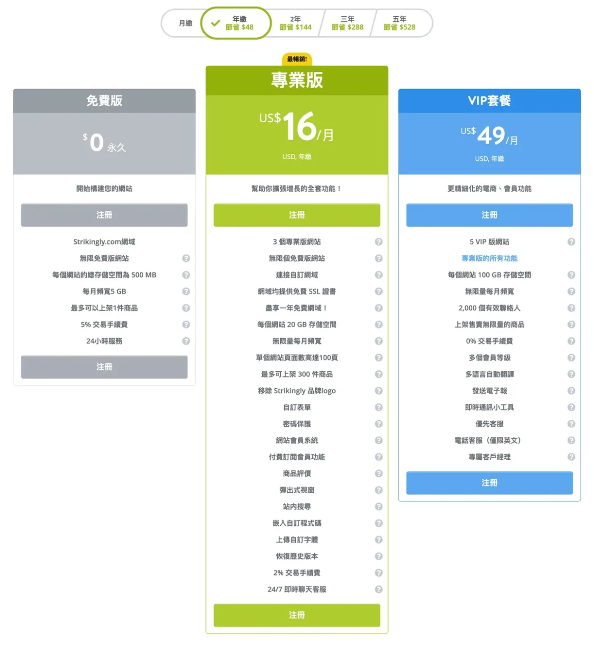 Strikingly 官方網站的價格套餐頁面（繁中）畫面