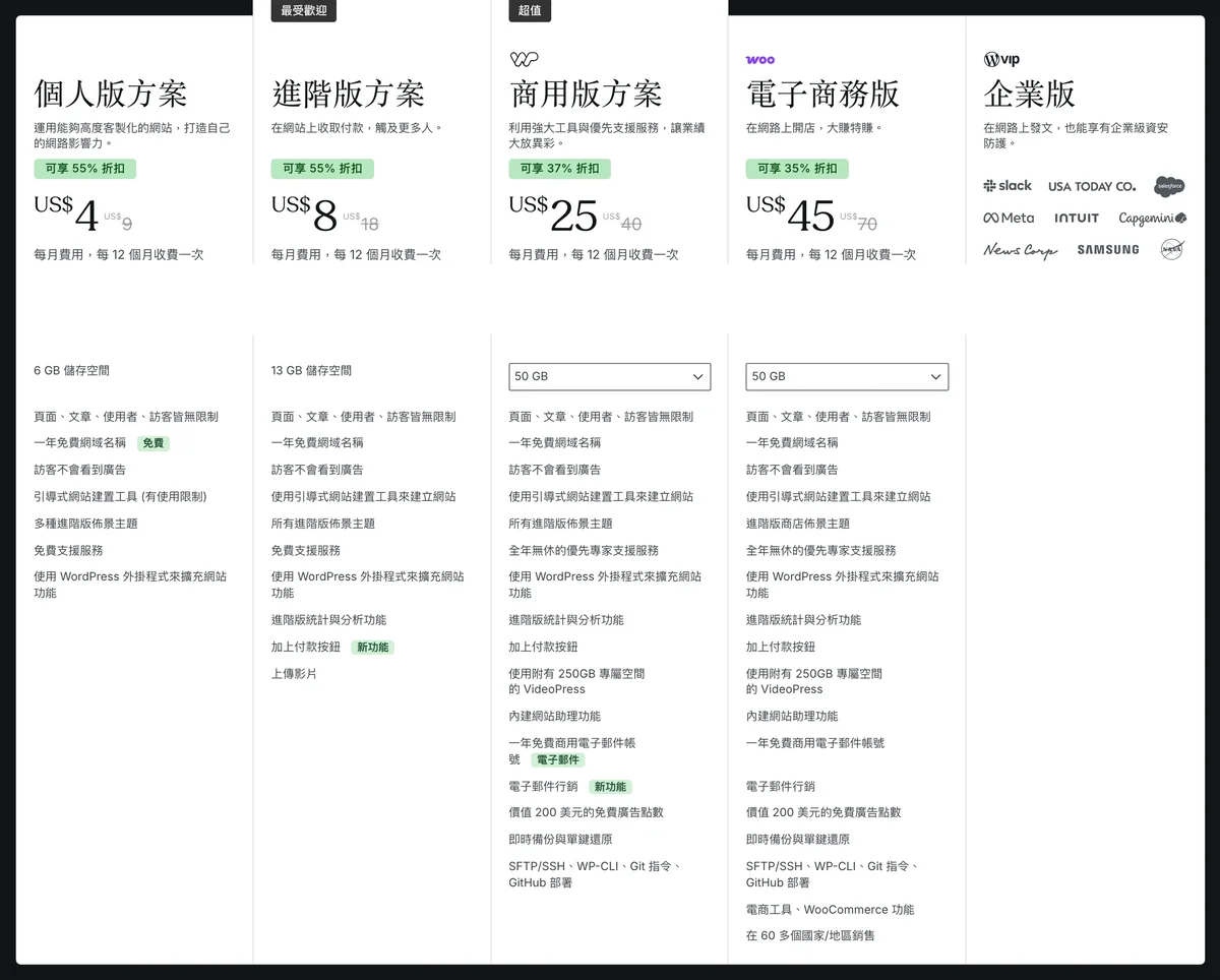 WordPress.com 官方網站的價格方案頁面